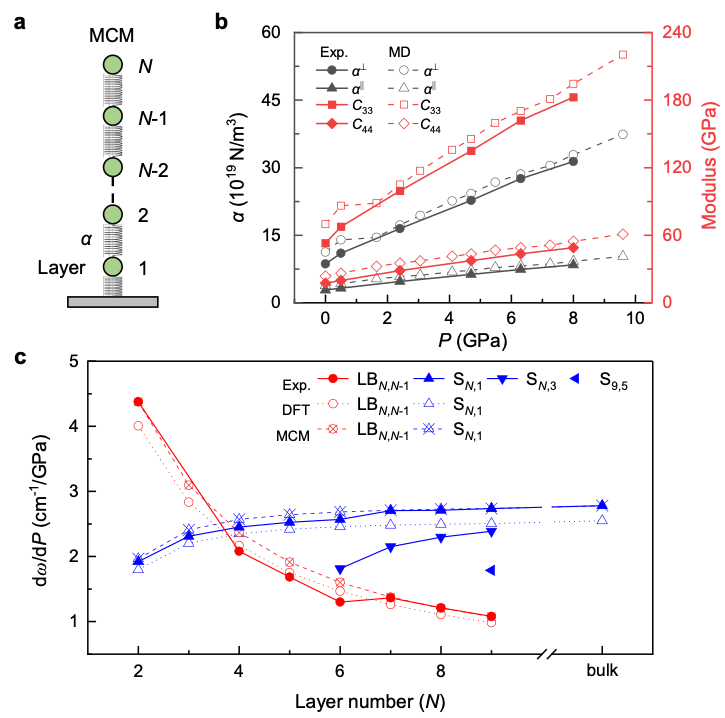 二維材料3.png
