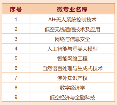 微信圖片_2025-12-03_110940_730.png